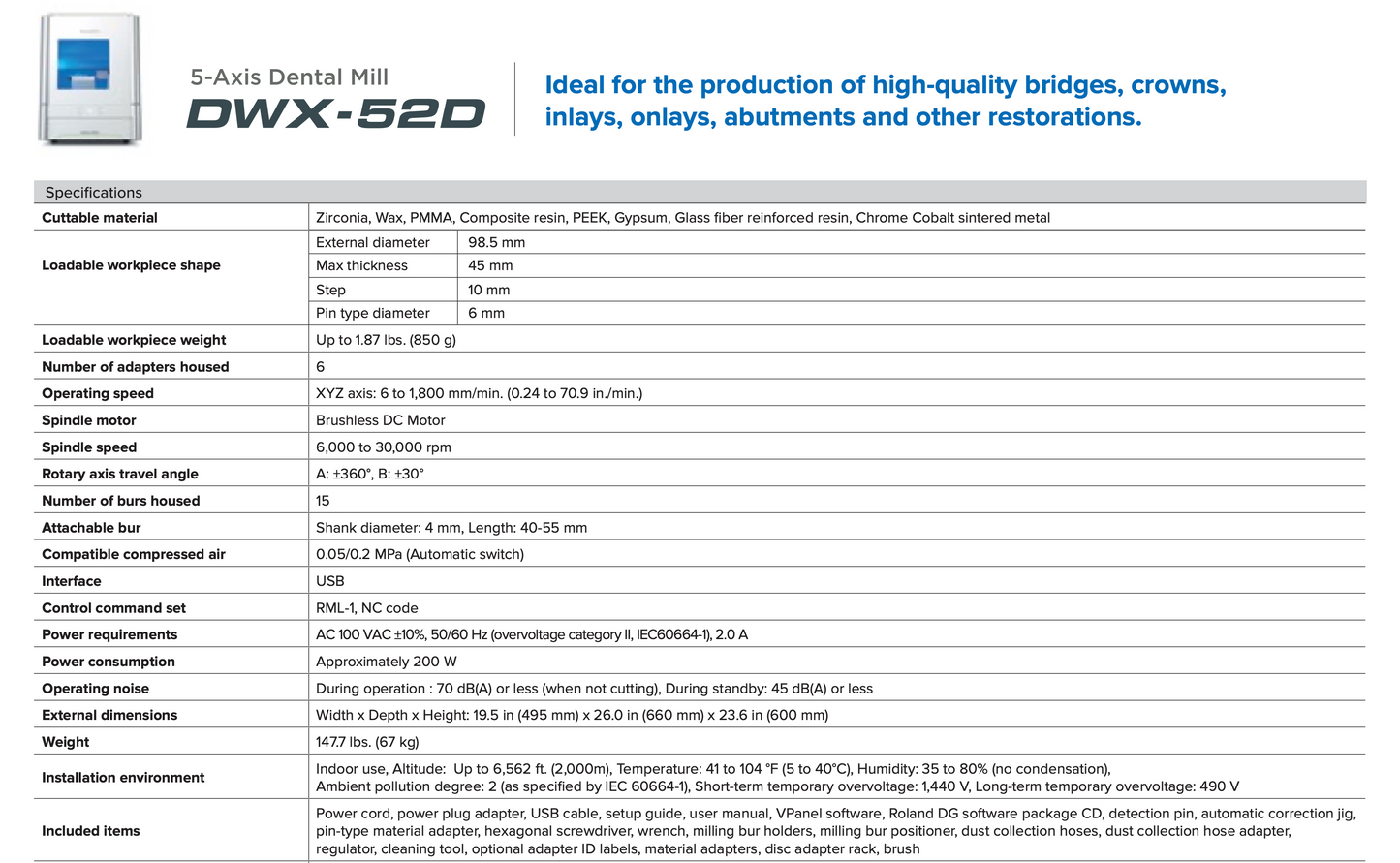 Roland DWX-52D CAD/CAM para laboratorio dental 2020